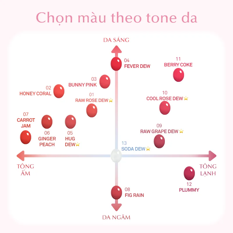 hince Raw Glow Dewy Ball - Ảnh 9