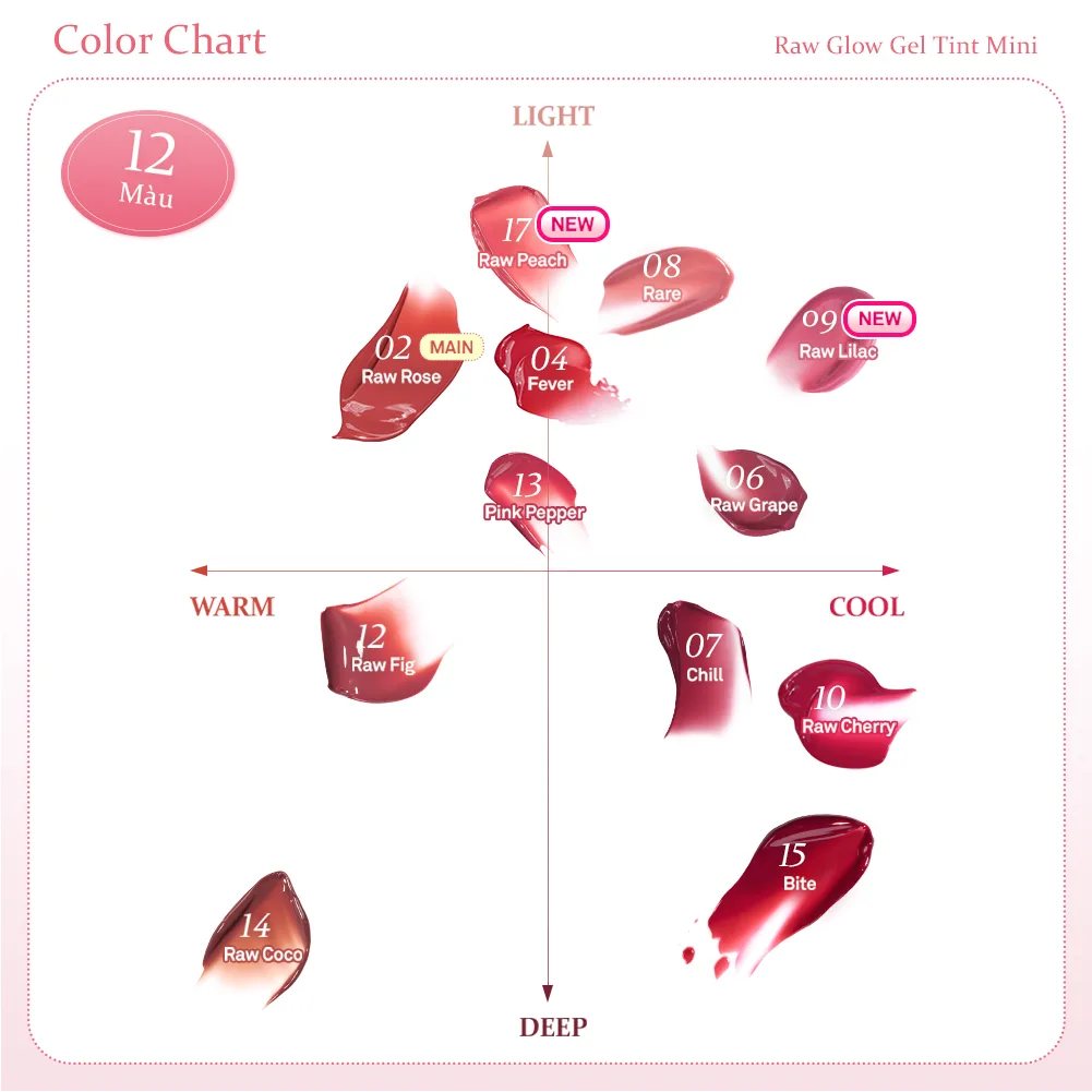 hince Raw Glow Gel Tint Mini - Ảnh 6