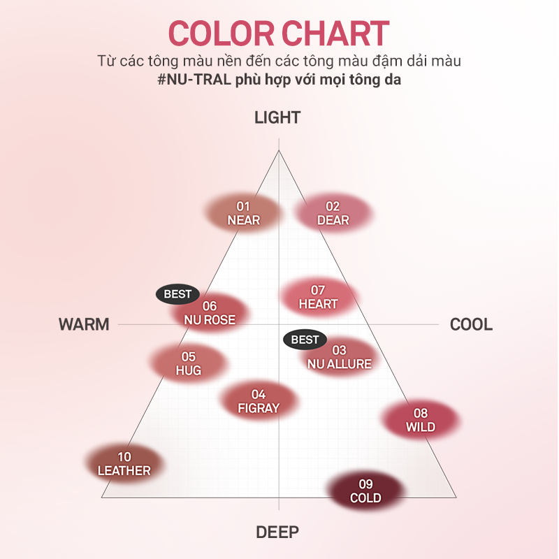 hince Nu Blur Tint - Ảnh 4